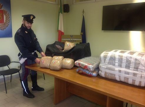 polizia-sequestro-droga-torino